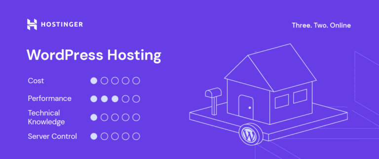 Best Hosting