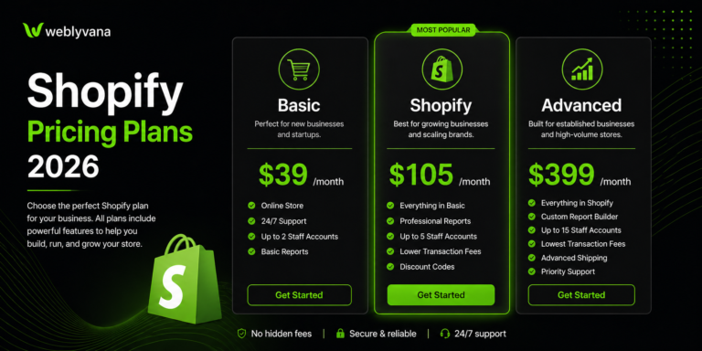 Shopify pricing plans 2026