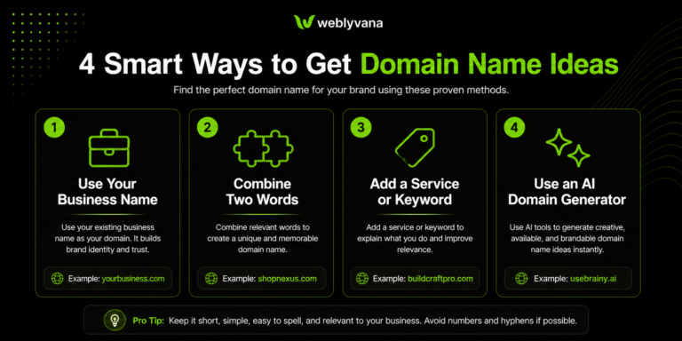 domain name ideas